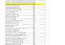 automate your inventory and data analysis using advanced excel